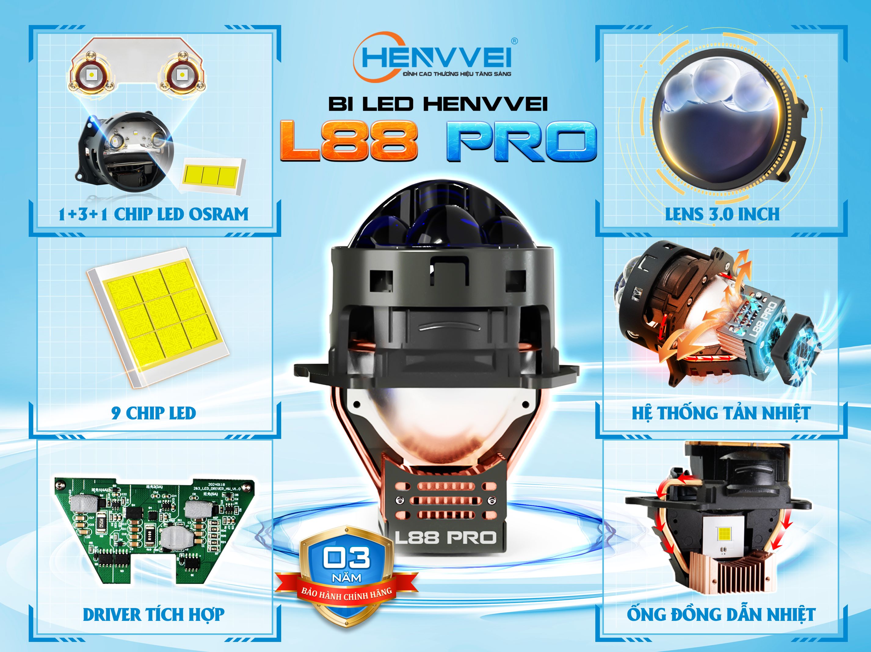 BI LED HENVVEI L88 PRO